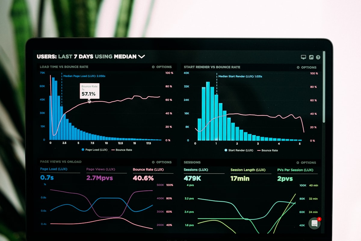Catching the Order Before It Goes Wrong &mdash; ATLAS case study